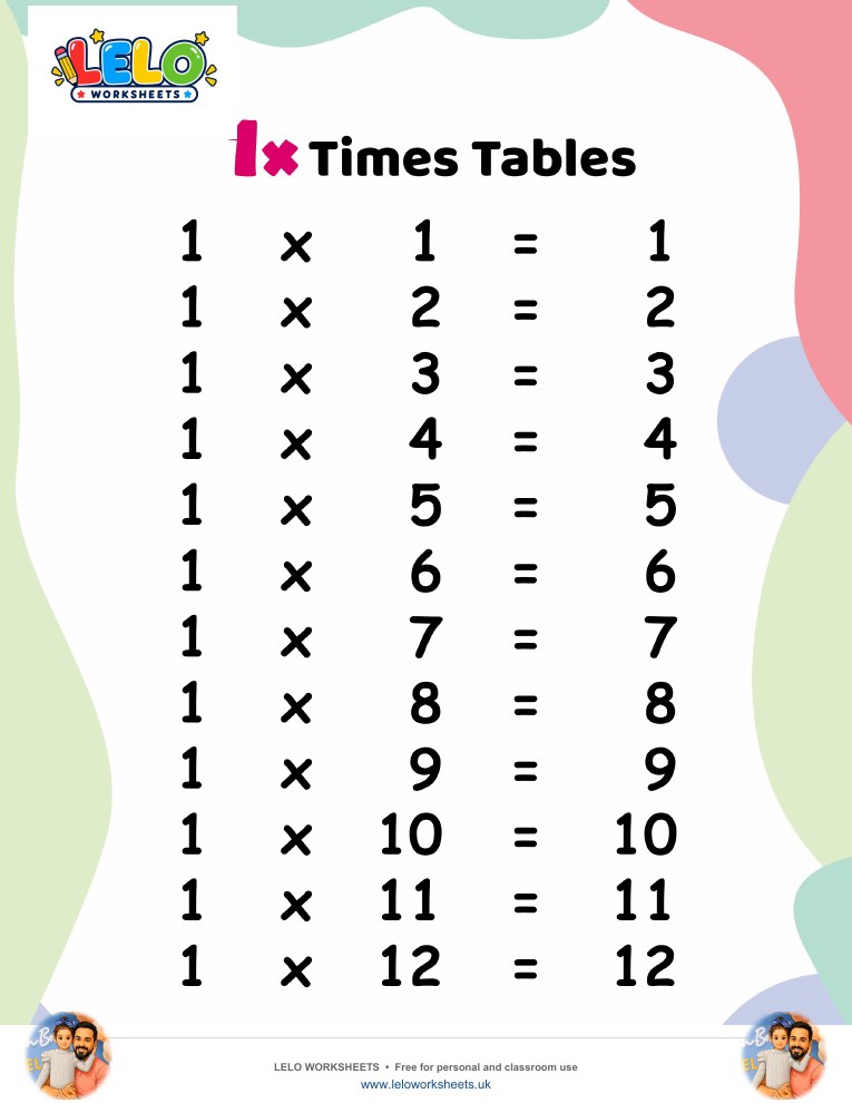 1 Times Tables Worksheet worksheet preview