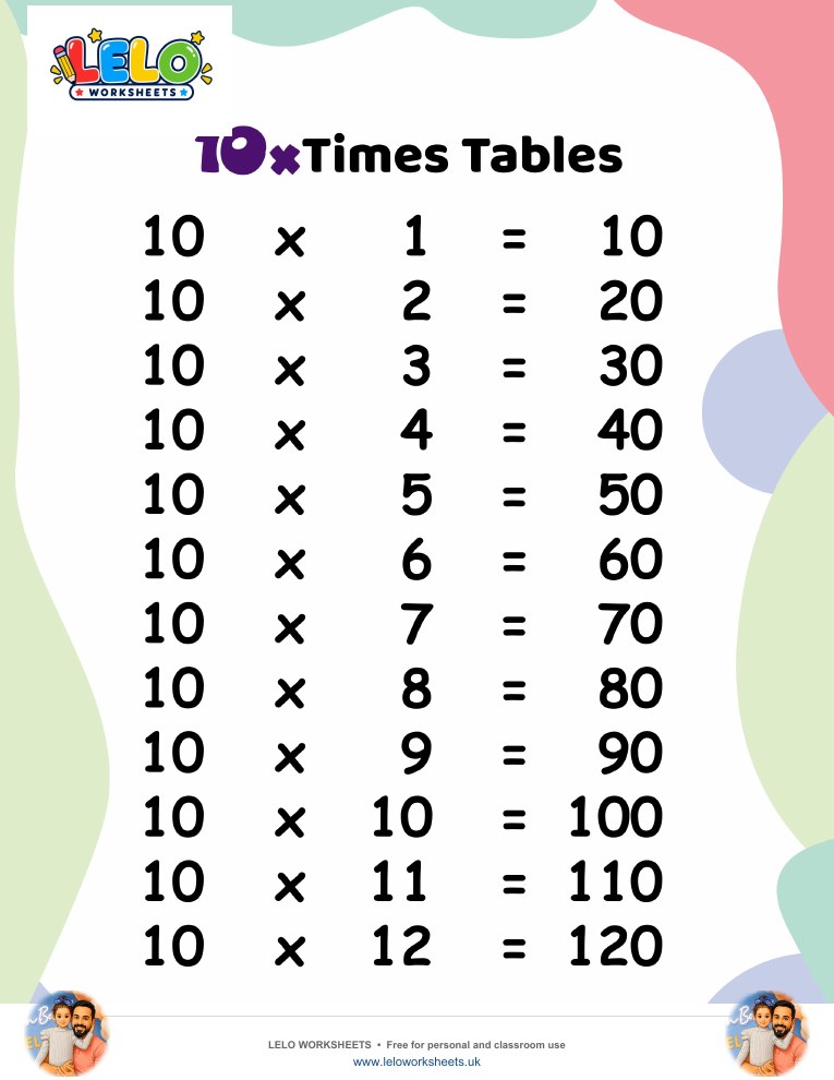 10 Times Tables Worksheet worksheet preview