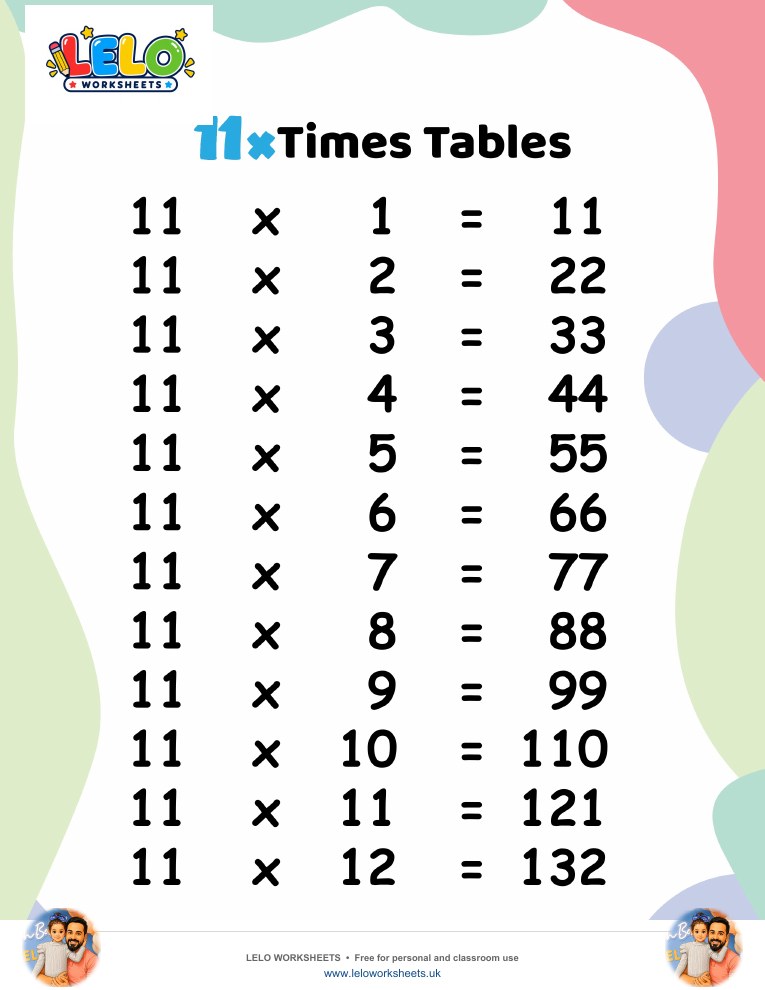 11 Times Tables Worksheet worksheet preview