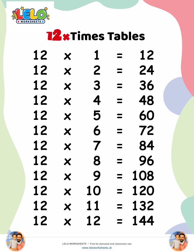 12 Times Tables Worksheet worksheet preview