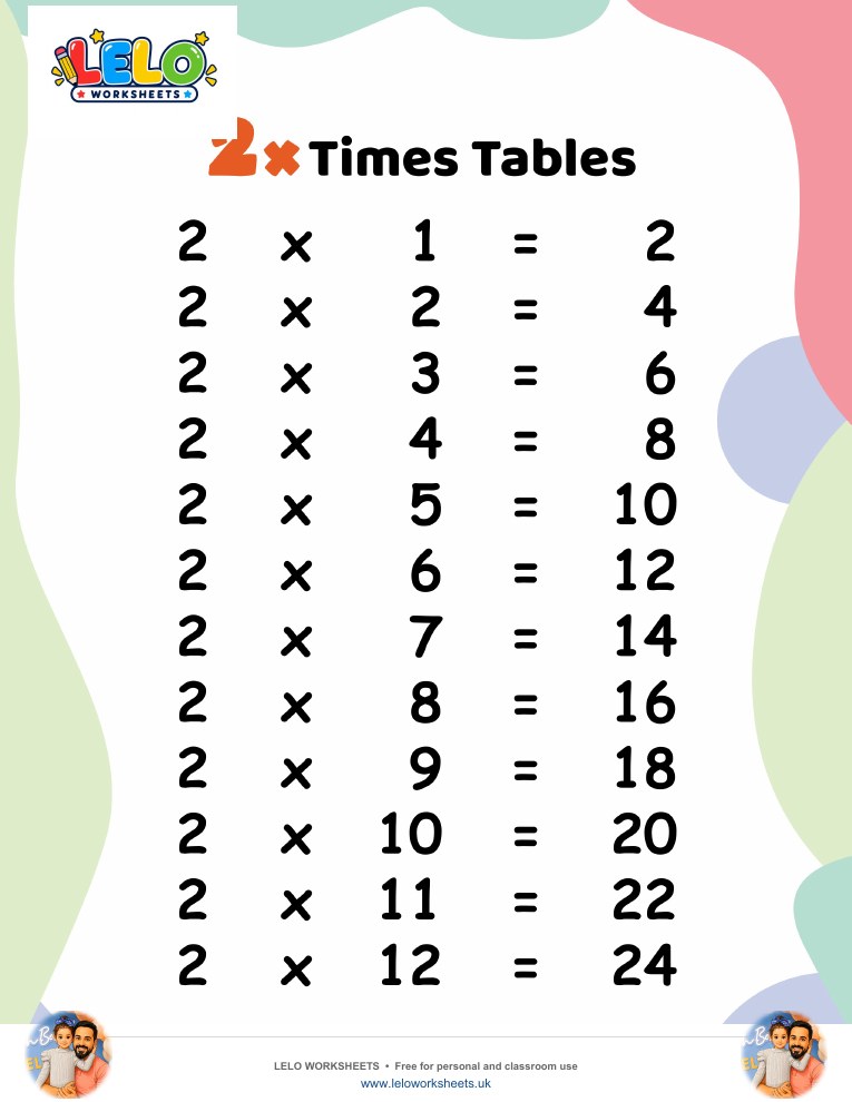 2 Times Tables Worksheet worksheet preview