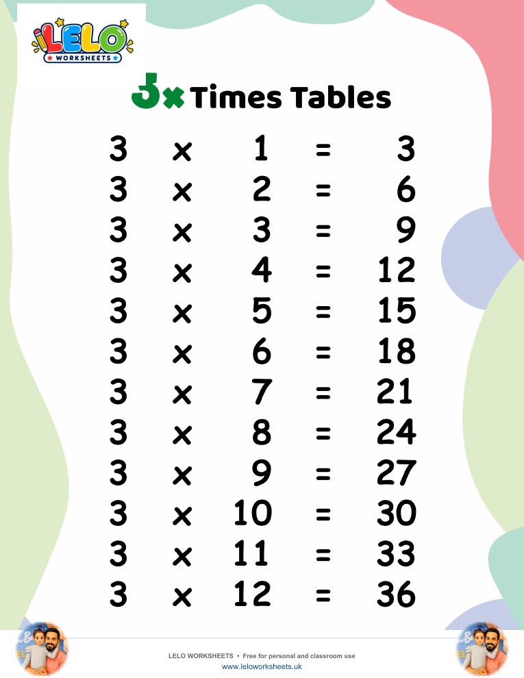 3 Times Tables Worksheet worksheet preview