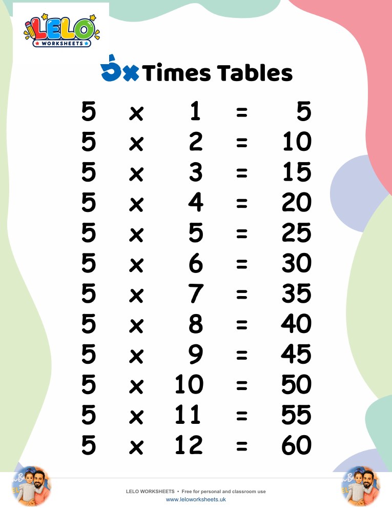 5 Times Tables Worksheet worksheet preview