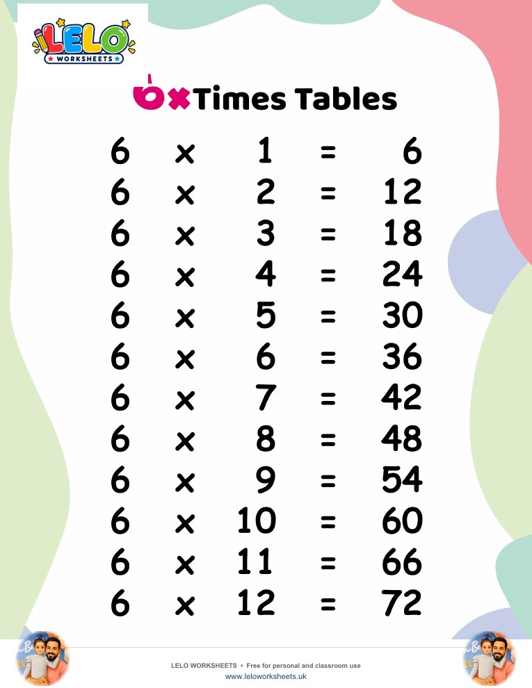 6 Times Tables Worksheet worksheet preview
