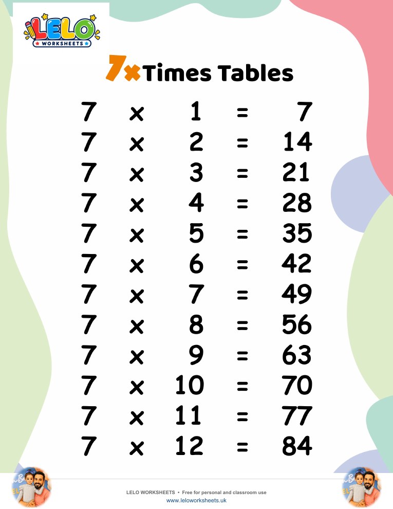 7 Times Tables Worksheet worksheet preview