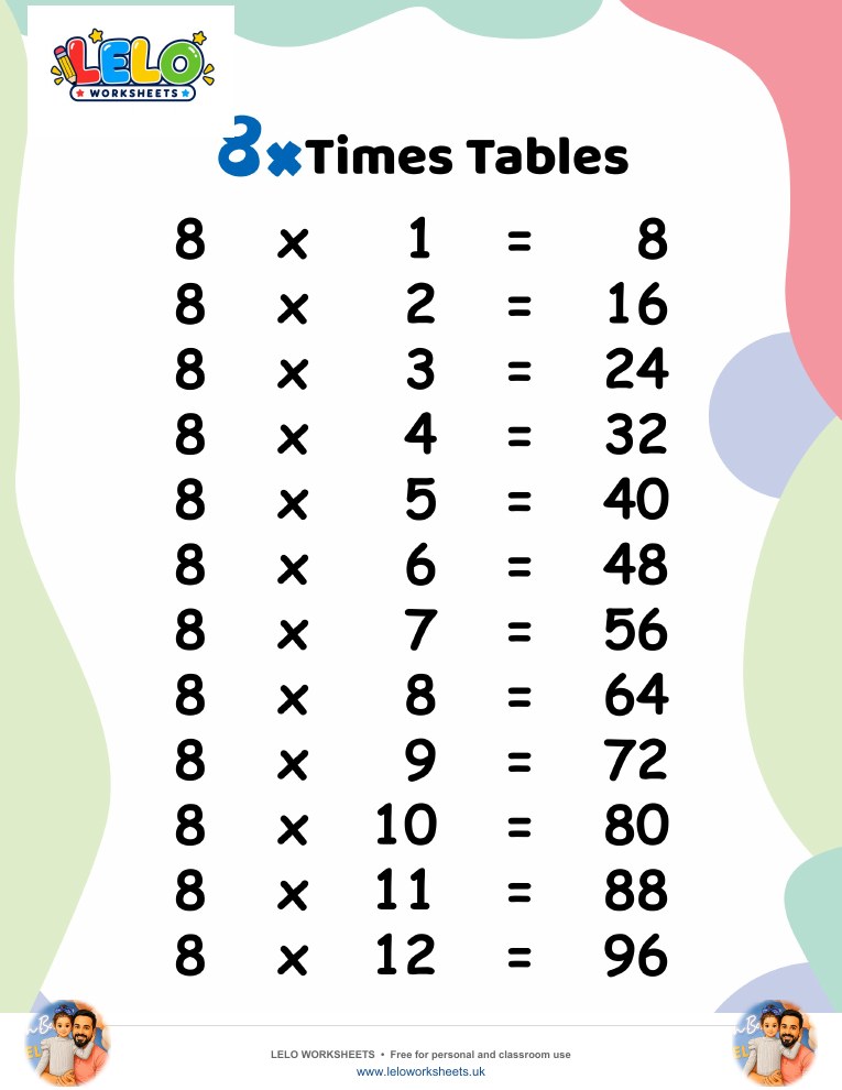 8 Times Tables Worksheet worksheet preview