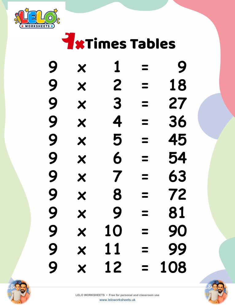 9 Times Tables Worksheet worksheet preview
