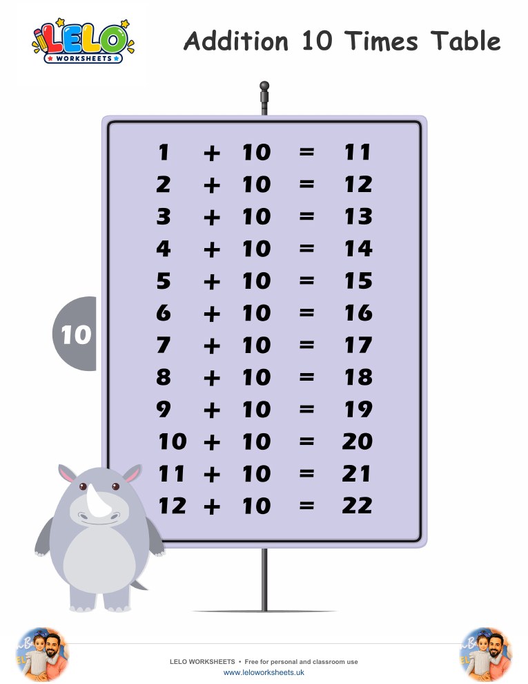 Addition Table 10 Worksheet worksheet preview