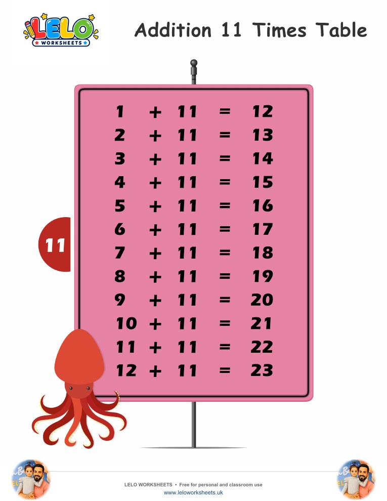 Addition Table 11 Worksheet worksheet preview