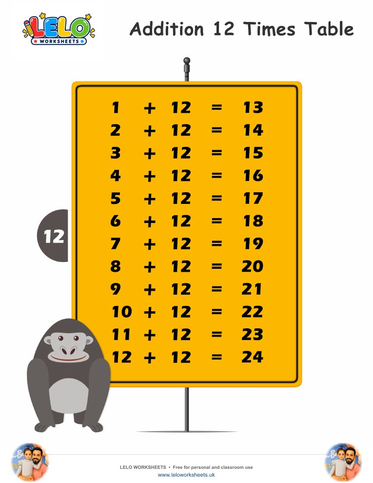 Addition Table 12 Worksheet worksheet preview