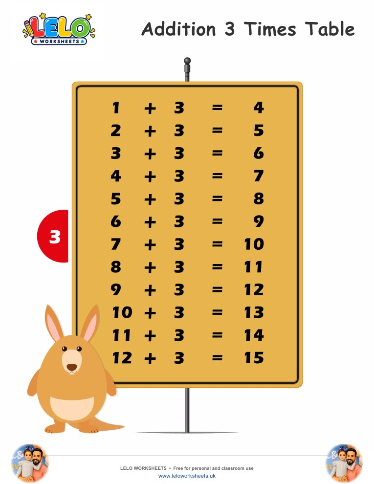 Addition Table 3 Worksheet worksheet preview