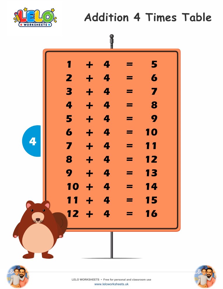 Addition Table 4 Worksheet worksheet preview