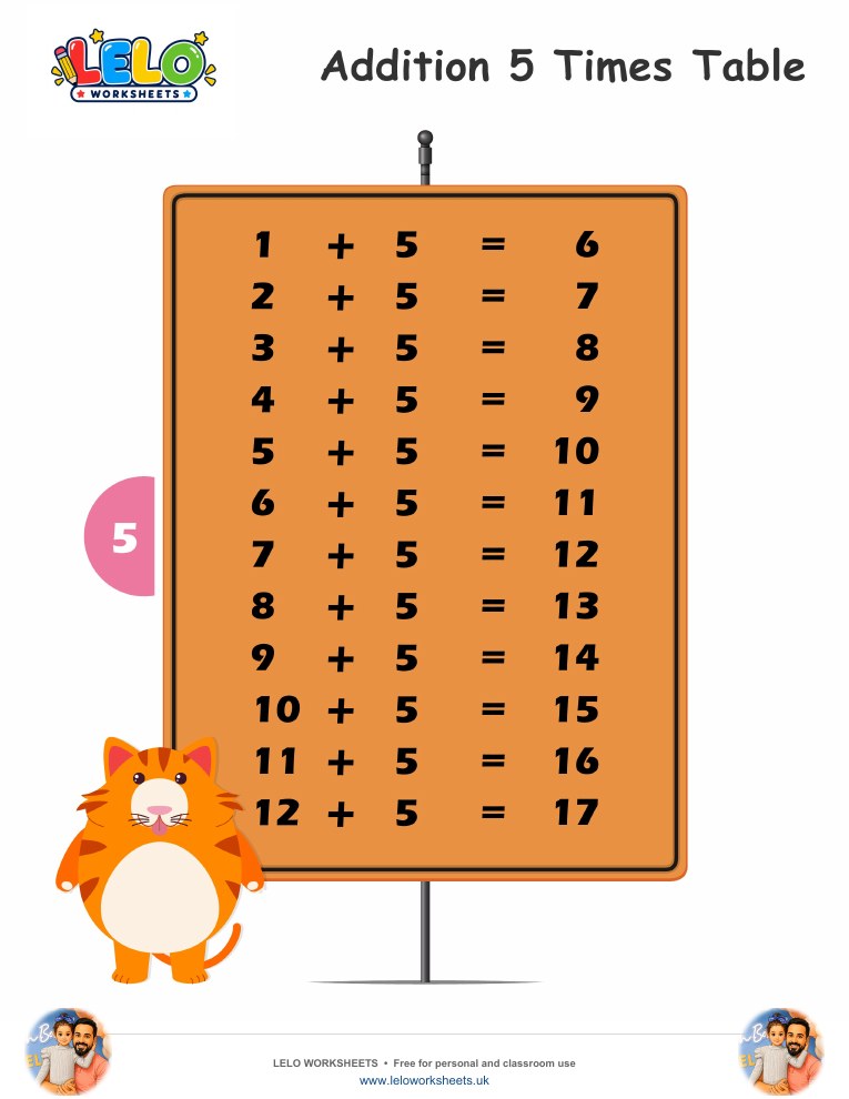 Addition Table 5 Worksheet worksheet preview
