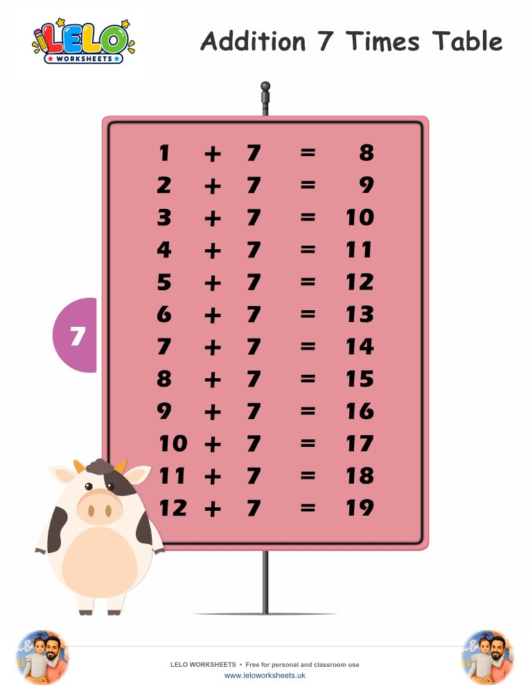 Addition Table 7 Worksheet worksheet preview