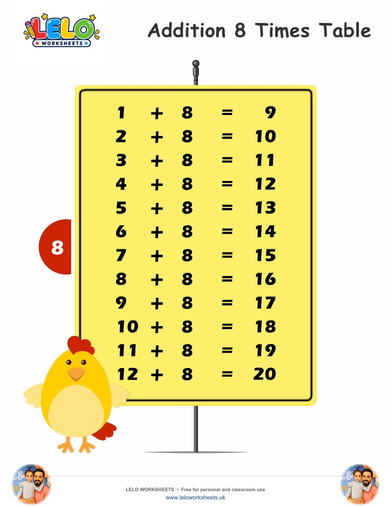 Addition Table 8 Worksheet worksheet preview