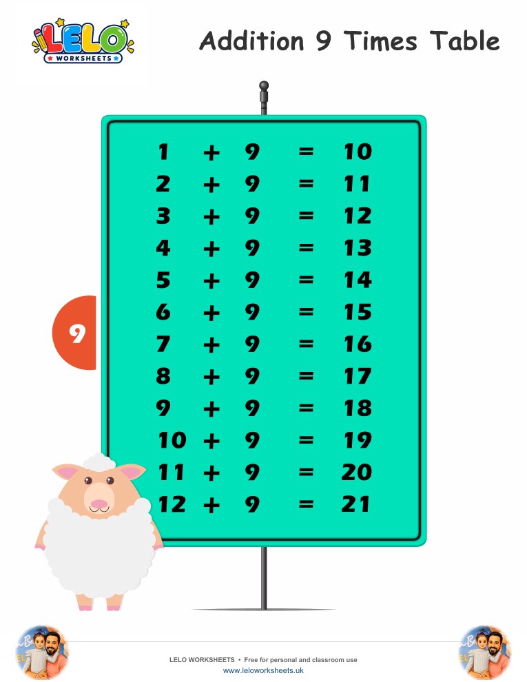 Addition Table 9 Worksheet worksheet preview