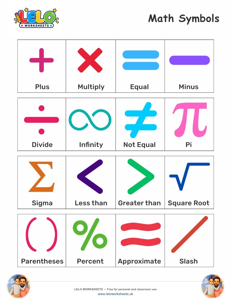 Math symbols worksheet worksheet preview