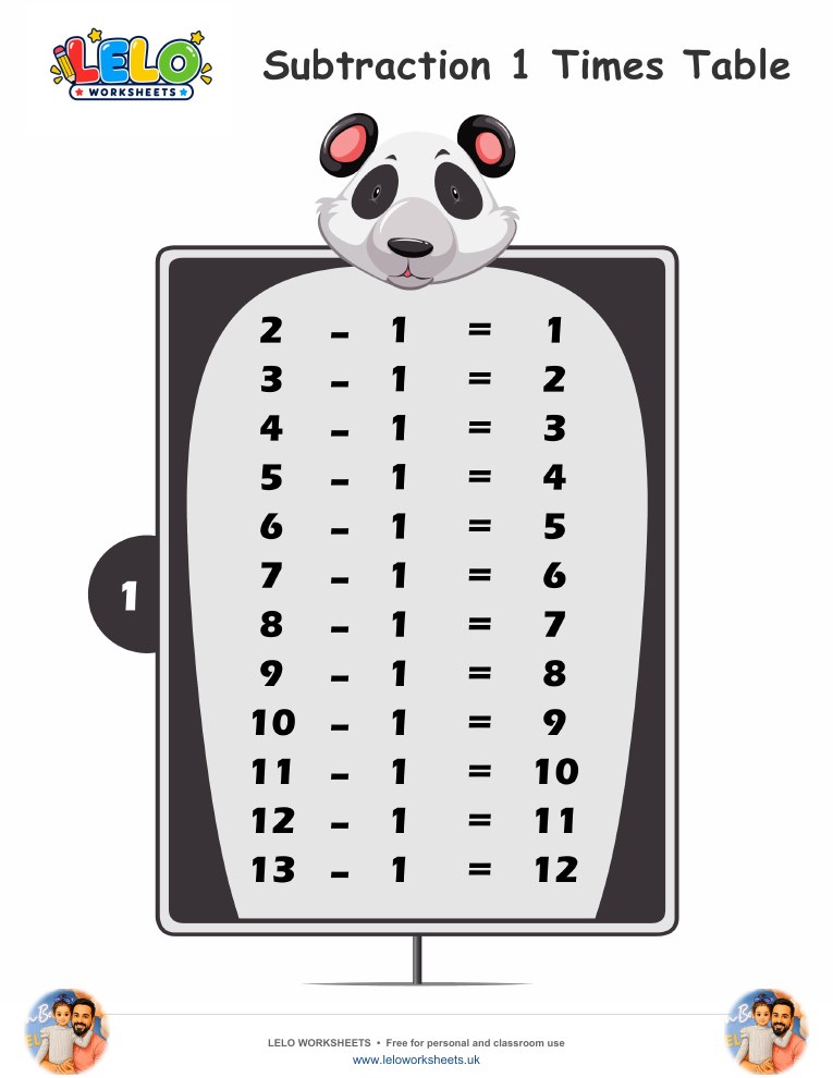Subtraction Table 1 Worksheet worksheet preview