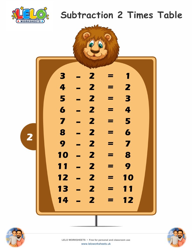 Subtraction Table 2 Worksheet worksheet preview