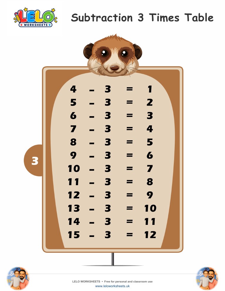 Subtraction Table 3 Worksheet worksheet preview