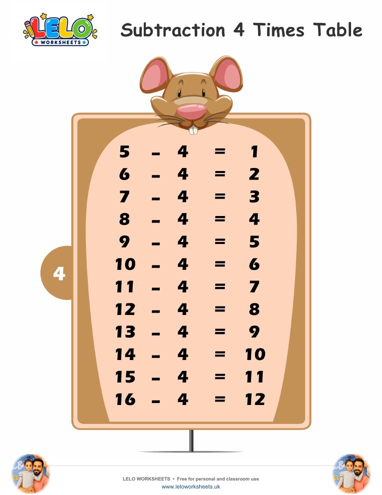 Subtraction Table 4 Worksheet worksheet preview