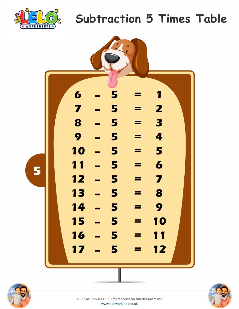 Subtraction Table 5 Worksheet worksheet preview