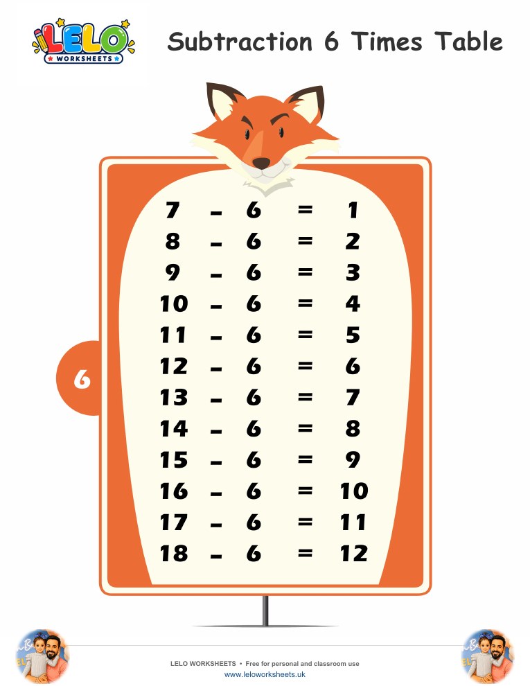 Subtraction Table 6 Worksheet worksheet preview