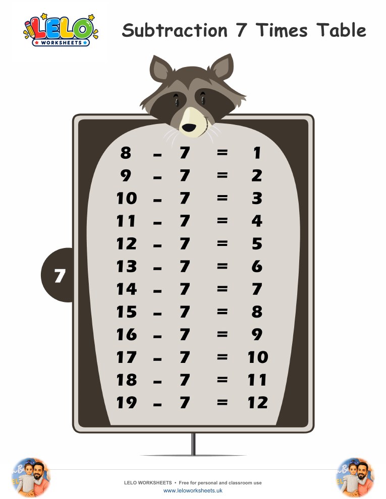 Subtraction Table 7 Worksheet worksheet preview