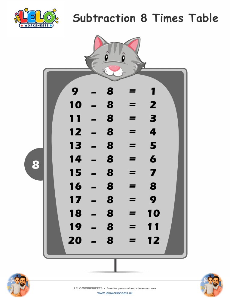 Subtraction Table 8 Worksheet worksheet preview