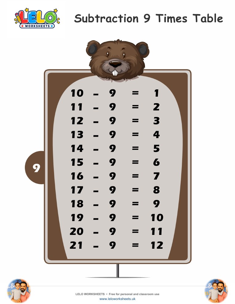 Subtraction Table 9 Worksheet worksheet preview