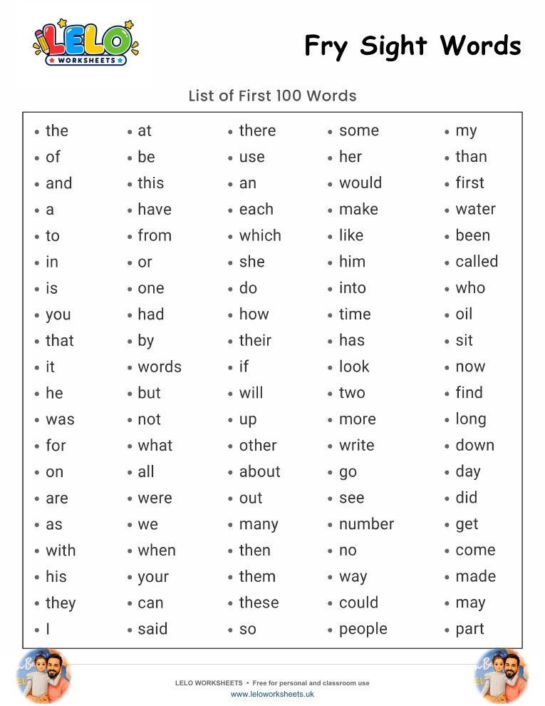 Fry Sight Words List 1 Worksheet worksheet preview